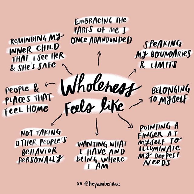 Wholeness Amber Rae